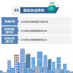 全國(guó)通辦出入境證件 告別奔波，數(shù)據(jù)處理服務(wù)助力效率升級(jí)